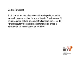 Modelo Piramidal.
En él priman los modelos autocráticos de poder, el padre
está colocado en la cima de una priámide. Por debajo de él,
en un segundo estrato se encuentra la madre con el rol de
“brazo ejecutor” de las órdenes emanadas de arriba y
vehículo de las necesidades de los hijos.
 