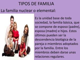 TIPOS DE FAMILIA
La familia nuclear o elemental:

Es la unidad base de toda
sociedad, la familia básica, que
se compone de esposo (padre),
esposa (madre) e hijos. Estos
últimos pueden ser la
descendencia biológica de la
pareja o miembros adoptados
por la familia. Entre los
miembros deben darse unas
relaciones regulares.

 