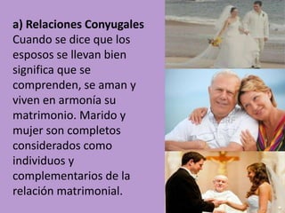 a) Relaciones Conyugales
Cuando se dice que los
esposos se llevan bien
significa que se
comprenden, se aman y
viven en armonía su
matrimonio. Marido y
mujer son completos
considerados como
individuos y
complementarios de la
relación matrimonial.

 