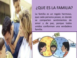 ¿QUE ES LA FAMILIA?
La familia es un regalo hermoso,
que cada persona posee, es donde
se comparten sentimientos de
amor y de paz, porque todos
unidos conforman una verdadera
familia.

 