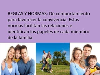 REGLAS Y NORMAS: De comportamiento
para favorecer la convivencia. Estas
normas facilitan las relaciones e
identifican los papeles de cada miembro
de la familia

 