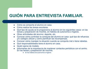 GUIÓN PARA ENTREVISTA FAMILIAR. 
 Cómo se comporta el alumno en casa. 
 Cómo realiza las tareas escolares. 
 Qué tipo de ayuda se le proporciona al alumno en los siguientes casos: en las 
tareas y preparación de mochila, en hábitos de autonomía e higiene. 
 Otras actividades del alumno: deporte, etc. 
 Conocer cómo controlan la conducta del alumno en casa: qué tipo de refuerzos 
y/o castigos utilizan y cómo planifican las recompensas. 
 Conocer cómo manejan la situación cuando se comporta mal o tiene rabietas. 
 Qué responsabilidades tiene el alumno en casa. 
 Quién ejerce de modelo. 
 Informarles de la importancia de mantener contactos periódicos con el centro. 
En las tareas y preparación de mochila. 
 En los hábitos de autonomía e higiene. 
