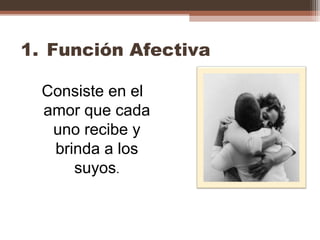 1. Función Afectiva
Consiste en el
amor que cada
uno recibe y
brinda a los
suyos.
 