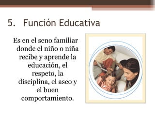 5. Función Educativa
Es en el seno familiar
donde el niño o niña
recibe y aprende la
educación, el
respeto, la
disciplina, el aseo y
el buen
comportamiento.
 