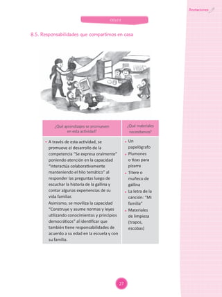 UNIDAD DE APRENDIZAJE Aula de 3 años de Educación Inicial MI FAMILIA-II ...