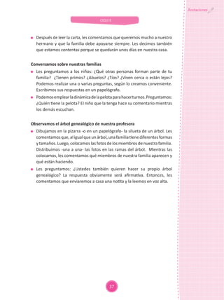 UNIDAD DE APRENDIZAJE Aula de 3 años de Educación Inicial MI FAMILIA-II ...