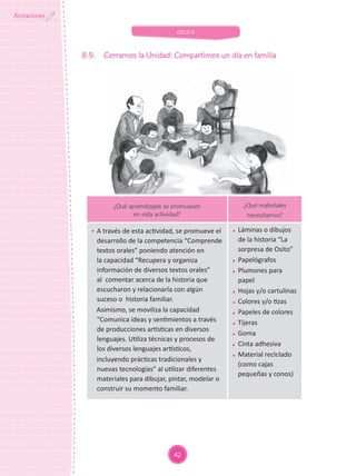UNIDAD DE APRENDIZAJE Aula de 3 años de Educación Inicial MI FAMILIA-II ...