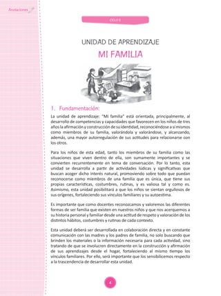 UNIDAD DE APRENDIZAJE Aula de 3 años de Educación Inicial MI FAMILIA-II ...