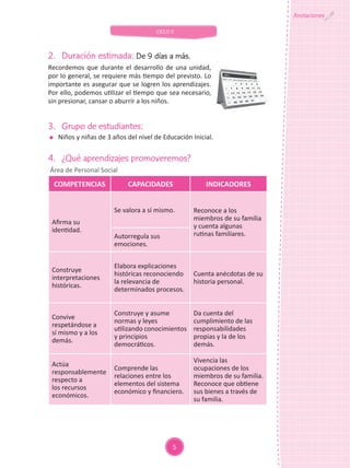 UNIDAD DE APRENDIZAJE Aula de 3 años de Educación Inicial MI FAMILIA-II ...