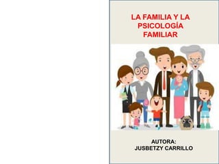 LA FAMILIA Y LA
PSICOLOGÍA
FAMILIAR
AUTORA:
JUSBETZY CARRILLO
 