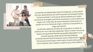 Las familias monoparentales: Están formadas por un único adulto
con hijos. Generalmente, son más frecuentes las llamadas familias
“monomarentales”, en las que el adulto presente es la madre.
Las familias de acogida: Constan de una pareja o un único adulto que
acoge a uno o más niños de manera temporal mientras que no
puedan vivir en su familia de origen o mientras no encuentren un
hogar permanente.
Las familias adoptivas: Constan de una pareja (o un adulto en
solitario) con uno o más hijos adoptados. Pese a no tener vínculos de
sangre, son igualmente familias que pueden desempeñar un rol
parental igual de válido que las familias biológicas.
La familia extensa: Está formada por varios miembros de la misma
familia que conviven bajo el mismo techo. De este modo, pueden
convivir padres, hijos y abuelos, o padres, hijos y tíos, etcétera.
 