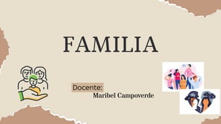 FAMILIA
Maribel Campoverde
Docente:
 