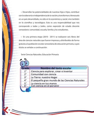 10
• Desarrollar las potencialidades de nuestras hijas e hijos, contribuir
conlasoberaníaeindependenciadelanaciónytransformaraVenezuela
en un país desarrollado, no sólo en lo económico y social, sino también
en lo científico y tecnológico. Esto es una responsabilidad que nos
corresponde a todas y todos, como expresión de estado docente
venezolano: comunidad, escuela, familia y los estudiantes.
• En una primera etapa (2010 - 2011) se realizaron seis libros del
área de ciencias naturales que fueron impresos y distribuidos de forma
gratuita a la población escolar venezolana de educación primaria, cuyos
títulos se señalan a continuación:
Serie Ciencias Naturales: Educación Primaria
 