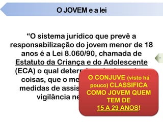 O JOVEM e a lei
“O sistema jurídico que prevê a
responsabilização do jovem menor de 18
anos é a Lei 8.060/90, chamada de
Estatuto da Criança e do Adolescente
(ECA) o qual determina, dentre outras
coisas, que o menor fica sujeito às
medidas de assistência, proteção e
vigilância nele previstas.”
11
O CONJUVE (visto há
pouco) CLASSIFICA
COMO JOVEM QUEM
TEM DE
15 A 29 ANOS!
 