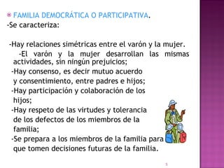 FAMILIA DEMOCRÁTICA O PARTICIPATIVA . -Se caracteriza: -Hay relaciones simétricas entre el varón y la mujer. -El varón y la mujer desarrollan las mismas actividades, sin ningún prejuicios; -Hay consenso, es decir mutuo acuerdo y consentimiento, entre padres e hijos; -Hay participación y colaboración de los hijos; -Hay respeto de las virtudes y tolerancia de los defectos de los miembros de la familia; -Se prepara a los miembros de la familia para que tomen decisiones futuras de la familia. 