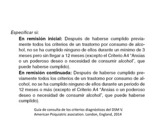 Guía de consulta de los criterios diagnósticos del DSM V.
American Psiquiatric asociation. London, England, 2014
 