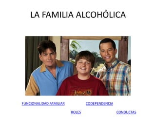 LA FAMILIA ALCOHÓLICA
FUNCIONALIDAD FAMILIAR CODEPENDENCIA
CONDUCTASROLES
 