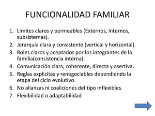 FUNCIONALIDAD FAMILIAR
1. Limites claros y permeables (Externos, Internos,
subsistemas).
2. Jerarquía clara y consistente (vertical y horizontal).
3. Roles claros y aceptados por los integrantes de la
familia(consistencia interna).
4. Comunicación clara, coherente, directa y asertiva.
5. Reglas explicitas y renegociables dependiendo la
etapa del ciclo evolutivo.
6. No alianzas ni coaliciones del tipo inflexibles.
7. Flexibilidad o adaptabilidad
 