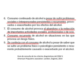 Guía de consulta de los criterios diagnósticos del DSM V.
American Psiquiatric asociation. London, England, 2014
 