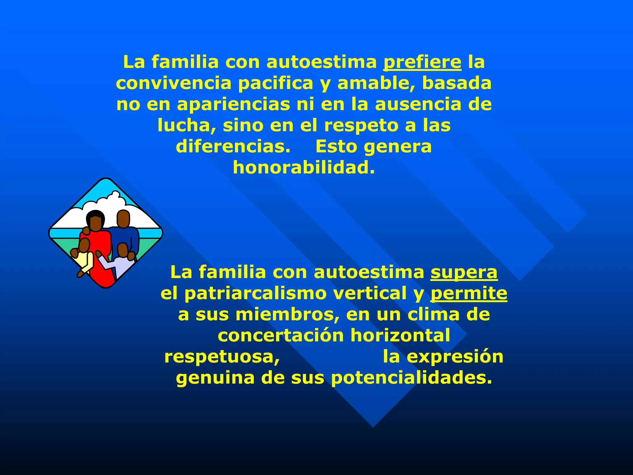 Familia Autoestima Familiar Ppsx