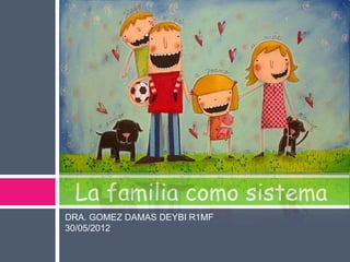 La familia como sistema
DRA. GOMEZ DAMAS DEYBI R1MF
30/05/2012
 