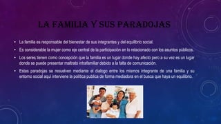 LA FAMILIA Y SUS PARADOJAS
• La familia es responsable del bienestar de sus integrantes y del equilibrio social.
• Es considerable la mujer como eje central de la participación en lo relacionado con los asuntos públicos.
• Los seres tienen como concepción que la familia es un lugar donde hay afecto pero a su vez es un lugar
donde se puede presentar maltrato intrafamiliar debido a la falta de comunicación.
• Estas paradojas se resuelven mediante el dialogo entre los mismos integrante de una familia y su
entorno social aquí interviene la política publica de forma mediadora en el busca que haya un equilibrio.
 