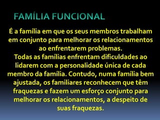 É a família em que os seus membros trabalham
em conjunto para melhorar os relacionamentos
           ao enfrentarem problemas.
  Todas as famílias enfrentam dificuldades ao
  lidarem com a personalidade única de cada
membro da família. Contudo, numa família bem
 ajustada, os familiares reconhecem que têm
 fraquezas e fazem um esforço conjunto para
 melhorar os relacionamentos, a despeito de
                 suas fraquezas.
 