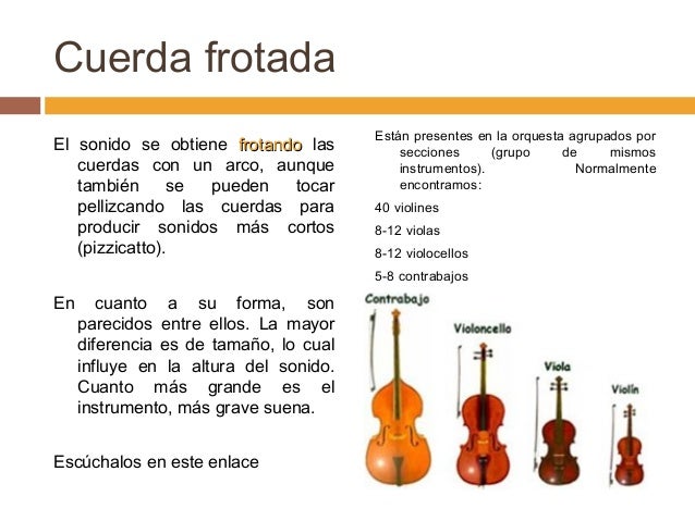 Instrumentos musicales de la orquesta.Familia cuerda