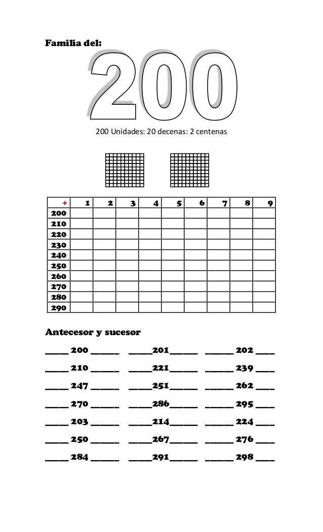 Numeros Del 100 Al 300 Lessons Blendspace