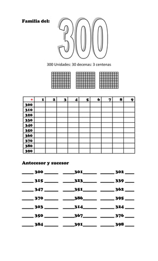 Familia del:
300 Unidades: 30 decenas: 3 centenas
+ 1 2 3 4 5 6 7 8 9
300
310
320
330
340
350
360
370
380
390
Antecesor y sucesor
_____ 300 ______ _____301______ ______ 302 ____
_____ 315 ______ _____323______ ______ 339 ____
_____ 347 ______ _____351______ ______ 362 ____
_____ 370 ______ _____386______ ______ 395 ____
_____ 303 ______ _____314______ ______ 324 ____
_____ 350 ______ _____367______ ______ 376 ____
_____ 384 ______ _____391______ ______ 398 ____
 