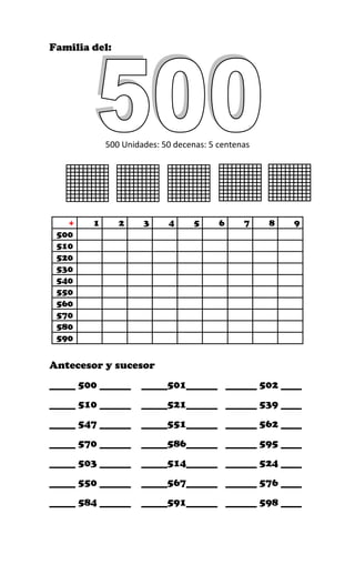 Familia del:
500 Unidades: 50 decenas: 5 centenas
+ 1 2 3 4 5 6 7 8 9
500
510
520
530
540
550
560
570
580
590
Antecesor y sucesor
_____ 500 ______ _____501______ ______ 502 ____
_____ 510 ______ _____521______ ______ 539 ____
_____ 547 ______ _____551______ ______ 562 ____
_____ 570 ______ _____586______ ______ 595 ____
_____ 503 ______ _____514______ ______ 524 ____
_____ 550 ______ _____567______ ______ 576 ____
_____ 584 ______ _____591______ ______ 598 ____
 