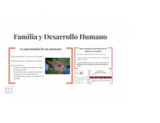 Familia desarrollo humano