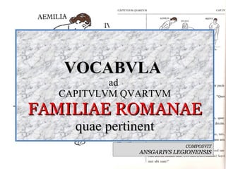 VOCABVLA  ad  CAPITVLVM QVARTVM FAMILIAE ROMANAE quae pertinent COMPOSVIT ANSGARIVS LEGIONENSIS 