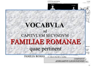 VOCABVLA  ad  CAPITVLVM SECVNDVM  FAMILIAE ROMANAE quae pertinent COMPOSVIT ANSGARIVS LEGIONENSIS 