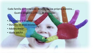 Cada família enfrenta este desafio da sua própria maneira...
Quatro períodos críticos de transição
• Ao receber o diagnóstico
• Durante os anos escolares
• Adolescência
• Idade adulta

 