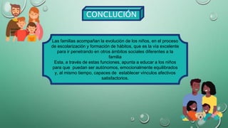 Familia en el proceso educativo y formación de hábitos de vida.pptx