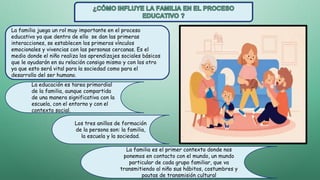 Familia en el proceso educativo y formación de hábitos de vida.pptx