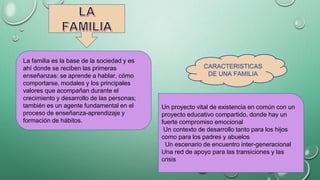 Familia en el proceso educativo y formación de hábitos de vida.pptx