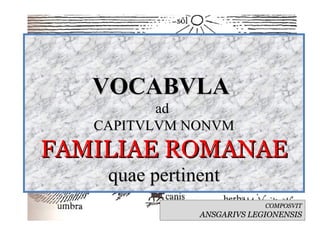 VOCABVLA  ad  CAPITVLVM NONVM FAMILIAE ROMANAE quae pertinent COMPOSVIT ANSGARIVS LEGIONENSIS 