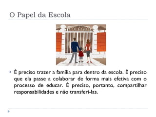 O Papel da Escola É preciso trazer a família para dentro da escola. É preciso que ela passe a colaborar de forma mais efetiva com o processo de educar. É preciso, portanto, compartilhar responsabilidades e não transferi-las.  