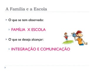 A Família e a Escola O que se tem observado: FAMÍLIA  X ESCOLA O que se deseja alcançar: INTEGRAÇÃO E COMUNICAÇÃO 