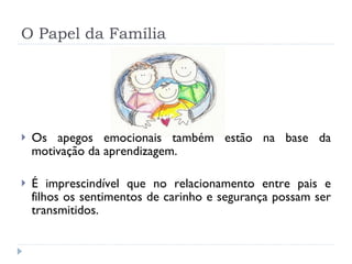 O Papel da Família Os apegos emocionais também estão na base da motivação da aprendizagem. É imprescindível que no relacionamento entre pais e filhos os sentimentos de carinho e segurança possam ser transmitidos. 