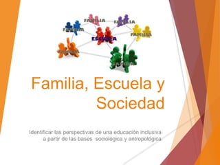 Familia, Escuela y
Sociedad
Identificar las perspectivas de una educación inclusiva
a partir de las bases sociológica y antropológica
 