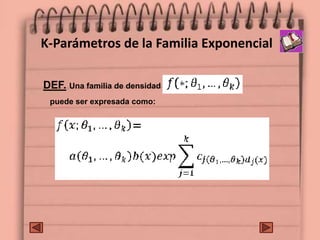 K-Parámetros de la Familia Exponencial
DEF. Una familia de densidad
puede ser expresada como:
 