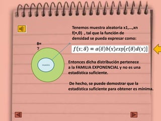 mu
Tenemos muestra aleatoria x1,…,xn
f(•,θ) , tal que la función de
densidad se pueda expresar como:
Entonces dicha distribución pertenece
a la FAMILIA EXPONENCIAL y no es una
estadística suficiente.
De hecho, se puede demostrar que la
estadística suficiente para obtener es mínima.
muestra
θ=
?
 