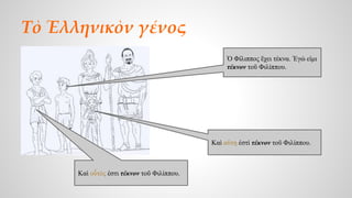 Τὸ Ἑλληνικὸν γένος 
Ὁ Φίλιππος ἔχει τέκνα. Ἐγώ εἰμι 
τέκνον τοῦ Φιλίππου. 
Καὶ οὗτός ἐστι τέκνον τοῦ Φιλίππου. 
Καὶ αὕτη ἐστὶ τέκνον τοῦ Φιλίππου. 
 