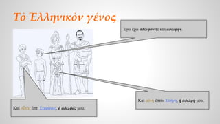 Τὸ Ἑλληνικὸν γένος 
Καὶ αὕτη ἐστὶν Ἑλήνη, ἡ ἀδελφή μου. 
Καὶ οὗτός ἐστι Στέφανος, ὁ ἀδελφός μου. 
Ἐγὼ ἔχω ἀδελφόν τε καὶ ἀδελφήν. 
 