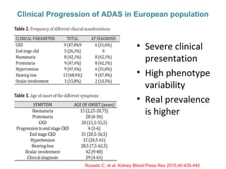 Clinical Progression of ADAS in European population
• Severe clinical
presentation
• High phenotype
variability
• Real prevalence
is higher
Rosado C, et al. Kidney Blood Press Res 2015;40:435-442
 