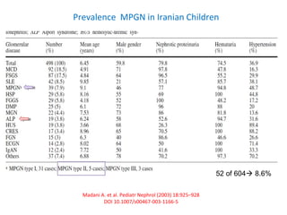 Madani A. et al. Pediatr Nephrol (2003) 18:925–928
DOI 10.1007/s00467-003-1166-5
Prevalence MPGN in Iranian Children
52 of 604 8.6%
 