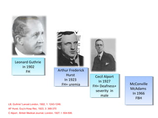Cecil Alport
In 1927
FH+ Deafness+
severity in
male
Cecil Alport
In 1927
FH+ Deafness+
severity in
male
Arthur Frederick
Hurst
In 1923
FH+ uremia
Arthur Frederick
Hurst
In 1923
FH+ uremia
Leonard Guthrie
in 1902
FH
Leonard Guthrie
in 1902
FH
McConville
McAdams
In 1966
FBH
McConville
McAdams
In 1966
FBH
LB, Guthrie”.Lancet London, 1902, 1: 1243-1246.
AF Hurst. Guy’s Hosp Rec, 1923, 3: 368-370
C Alport:. British Medical Journal, London, 1927, I: 504-506.
 